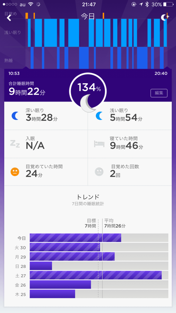 up_sleep_stats