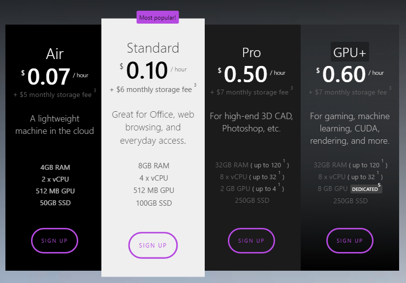 pricing_hourly